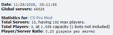 cspromod_stats.png